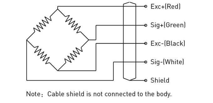 Through Hole Bending Beam Load Cell Transducer Techniques For Tank Weighing